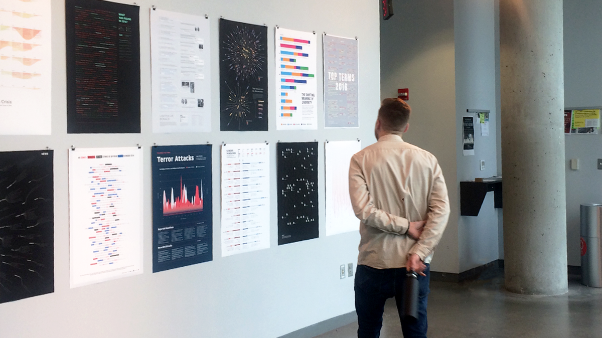 Posters on display at MICA.